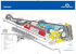 LAYOUT - Circuit Paul Ricard