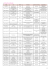 Liste des actions en Lorraine