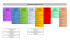 organigramme technique 2016.xlsx