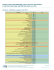guide pour une demande d`evaluation technique d`un vph