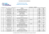 LISTE UNIQUE LOCAUX DISPONIBLES.xlsx