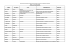 Liste participants - EESC European Economic and Social Committee
