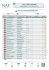 Results - Vielseitigkeitssport DEUTSCHLAND