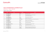 International Economic Policy - Portail des Masters de Sciences Po