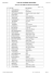 Liste des candidats admissibles