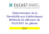 EUCAST Disk Diffusion