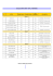 LISTE HOTELS SFETD 09