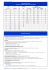 Produits tubulaires : tableau de correspondance des