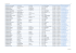 listing agences CGED 201403