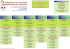 Organigramme de la Direction Départementale des Territoires