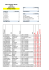 APRES-MIDI N° Dossard Nom Prénom Club Nb Points Classem ent