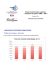 Rapport AG PME-PMI 2014 - Economie