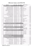 Liste billets colonies