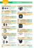 haut-parleur, buzzer - L`IMPULSION composants électroniques
