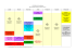 Télecharger le PLANNING Saison 2016-2017