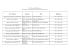 1.2. DOC RESSOURCE Coordonnées toutes les mairies