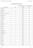 liste des élèves par mef - Lycée Marcel Pagnol Athis-Mons