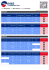 Fahrplan Niederrhein / Horaire Rhin Inférieur / Schedule Lower