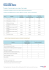 Tarifs d`assistance aviation d`affaires 2014-2015 - LFLS