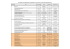 liste annuelle des marches de fournitures 2011 conclus par la cdchs