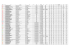 télécharger la liste