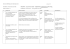 FICHE DE PREPARATION DE SEQUENCE niveau : GS