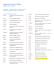 Index of Course Codes