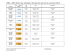 2015 Winter Sun Schedule / Horaire des vols vers le sud, hiver 2015