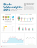 Etude Webanalytics 2015