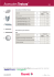 Fiche accessoires Textura