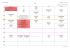 Horaires par Classe 2015-2016