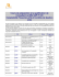 programme sap erp financials fi/co