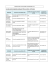 liste des centres de planification familiale et des centres hospitaliers