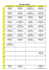 Records du meeting