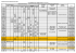 Calendrier Compétitions