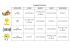 Consultation des Plannings