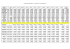 Taux de change 2014