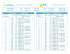 TABLEAU DE CONVERSION CONVERSION CHART Œuf “gros