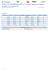 Classement 2015 par classes - SYZ Translémanique en Solitaire