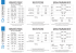 horaires public sauna/hammam mixte tarifs piscine