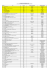liste des gagnants
