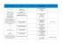 Discipline/Objectifs Association Horaires Adresse