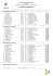 Liste des engagements