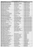 LISTE EtablissementsAgr&eacute;&eacute;sSSnov 2012 - CROUS d`Aix