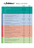 Tableau comparatif