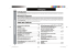 AN-PR1500H Operation-Manual FR