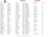 liste revendeurs participants 2012