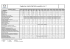 Tableau d`entretien Mazda CX 7