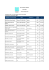 SURNAME AND OTHER NAMES PARTY COMMUNITY VOTES