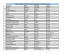 PARIS COPRODUCTION VILLAGE REGISTERED PARTICIPANTS